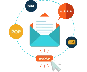 Automated-incremental-email-backup